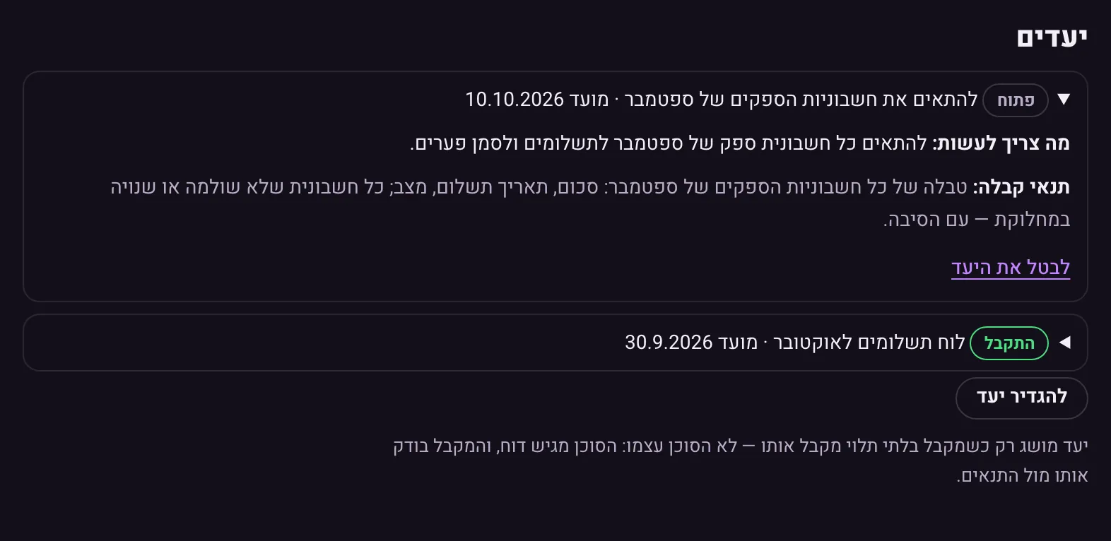 הלשונית „יעדים”: יעד פתוח עם התנאים ויעד שהתקבל