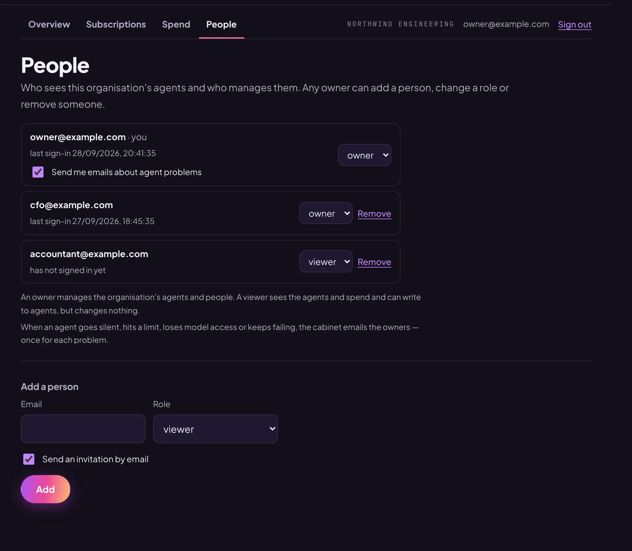 The “People” tab: the list of people with roles and the “Add a person” form